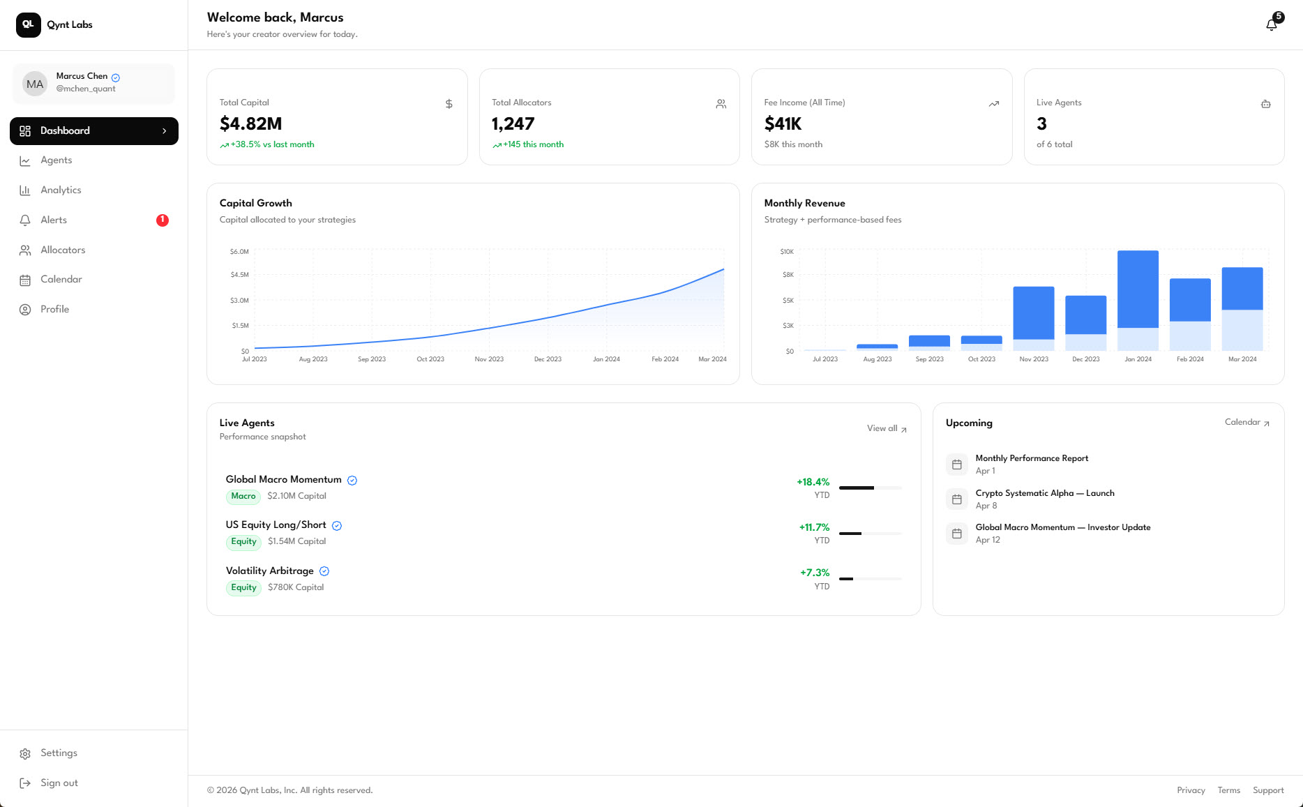 Creator dashboard mockup